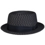 Waits Pork Pie Hat by Bailey 1922 anthracite
