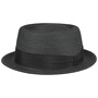 Waits Pork Pie Hat by Bailey 1922 black