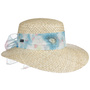 Malima Straw Hat with Loop by Lipodo light blue