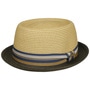 Licano Toyo Pork Pie Straw Hat by Stetson olive