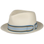 Tharp Straw Hat by Bailey 1922 blue