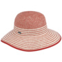 Striped Brim Twotone Floppy Hat by Lipodo red-mottled