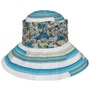 Kaleria Floppy Hat by McBURN turquoise