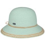 Tivera Viscose Hat by Lipodo mint green